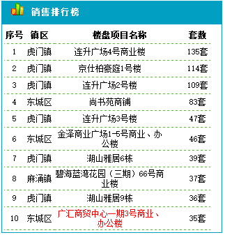 白小姐三肖必中生肖开奖号码刘佰,精准技术全面协同创新_焕新蓝图87.73.04