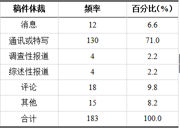 半世晨晓 第7页