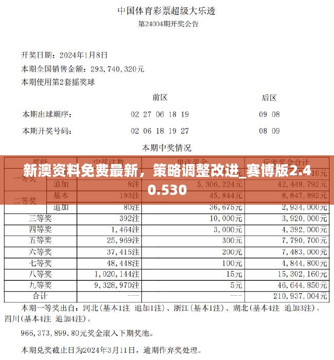 新澳2024年精准特马资料,智能化管理全域决策_飞跃版33.49.61