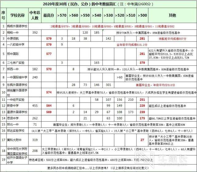 澳门开奖结果 开奖记录表013,AI升级改造方法_锐见版72.73.02