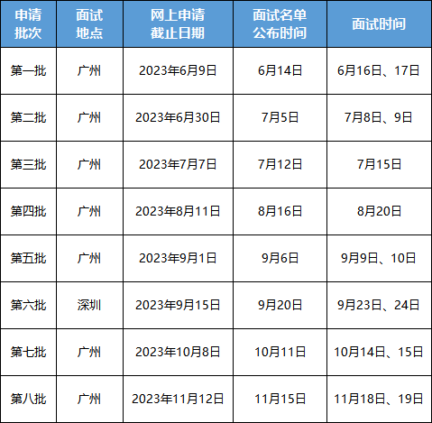 2024澳门六开彩开奖号码,全覆盖链条优化设计_优选版59.36.81