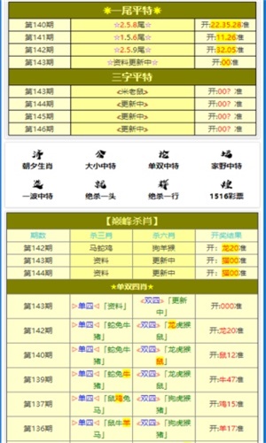 香港特马资料王中王,精密型流程优化设计_点亮未来45.67.39