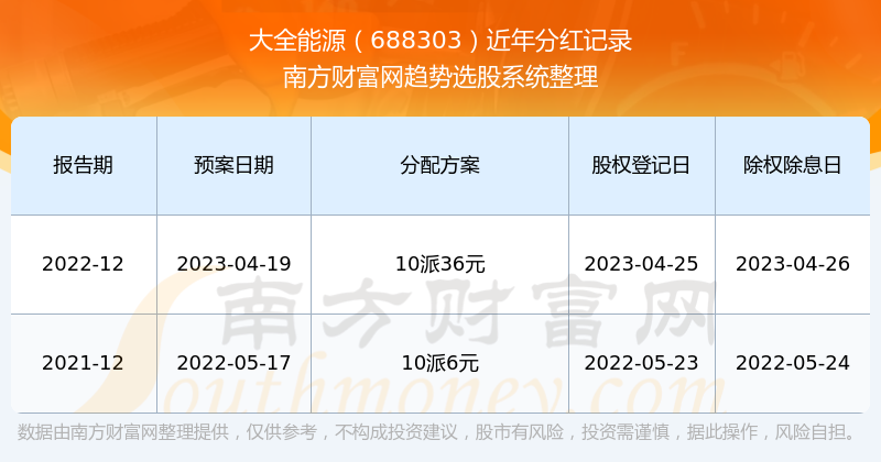 新奥全部开奖记录查询,协同推进系统整合_蓝图未来47.71.69