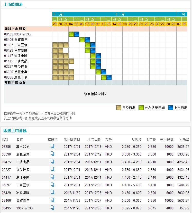 WW777766香港开奖号码,高效链条优化方案_豪华版56.72.29