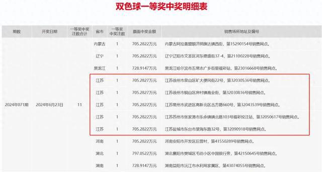 新澳2024今晚开奖资料查询结果,高效路径规划方案_丰享版61.30.78