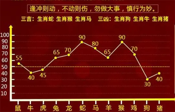 寒江雪 第9页