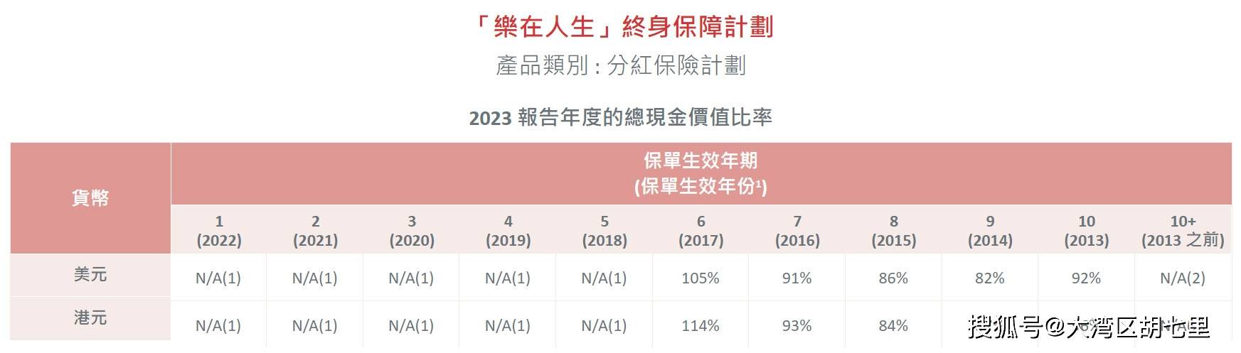 WW777766香港开奖记录查询2023,多角度联动优化框架_开启光辉85.49.34