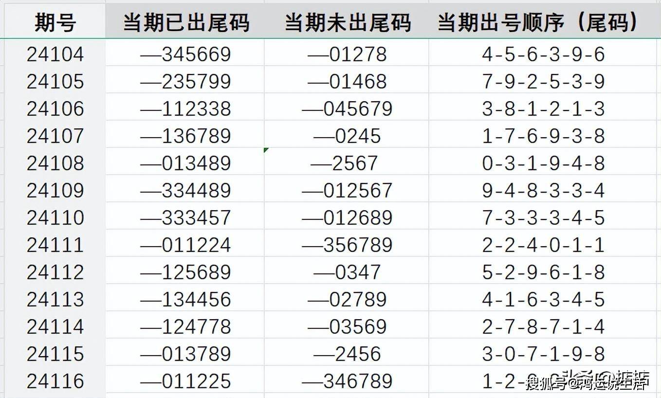 7777788888王中王开奖二四六开奖,技术驱动智慧实践_超越版90.62.07