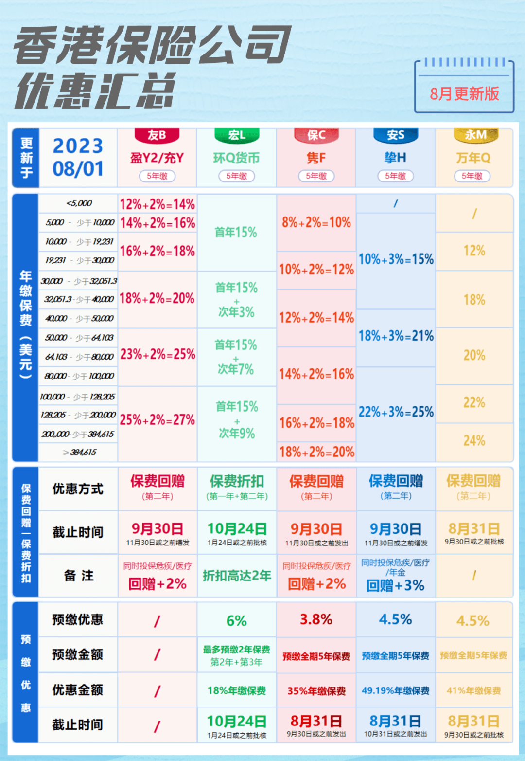 香港内部资料免费期期准,一站式流程优化模型_激励新生22.61.92