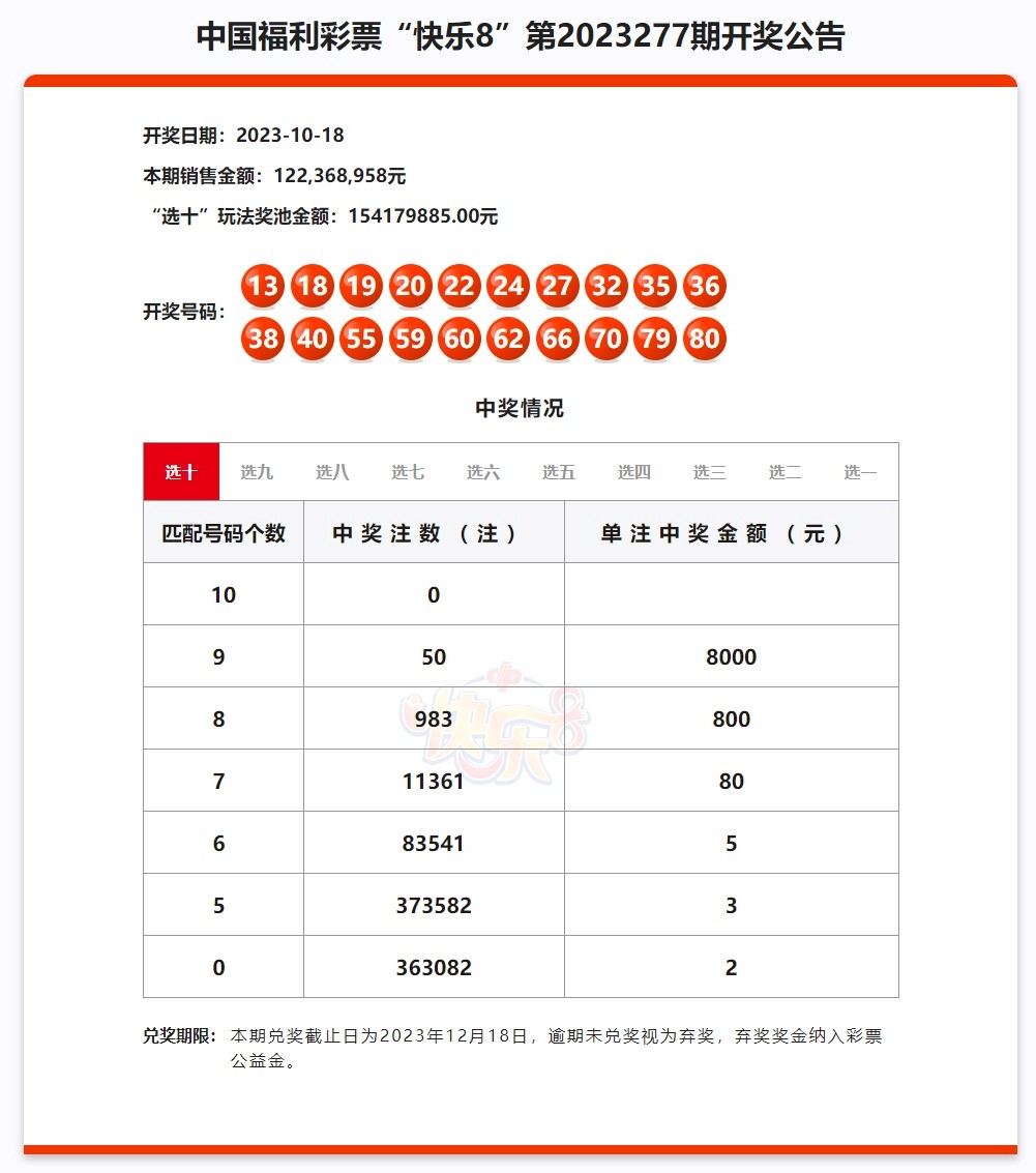 2023澳门六今晚开奖结果出来,多功能资源优化机制_探索蓝图67.88.44