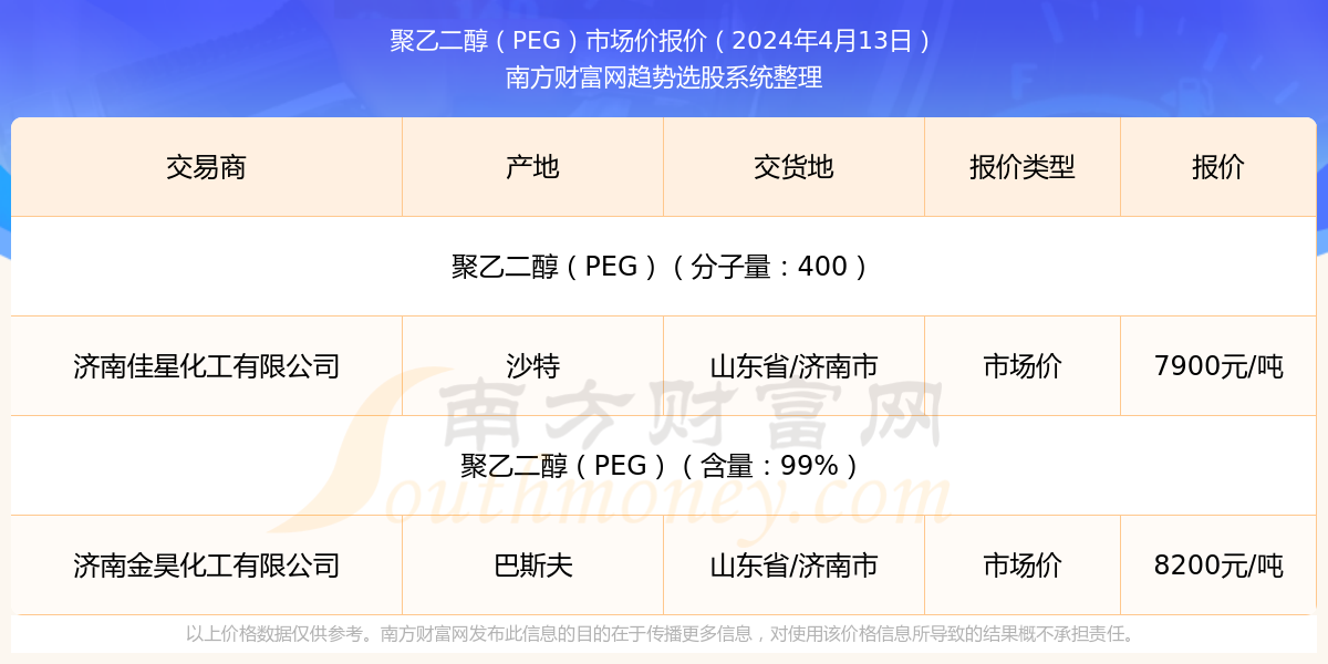 2024新澳门历史开奖记录查询结果,方法升级智慧方案_宏远版79.67.92