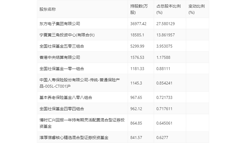 澳门六和彩资料查询2024年免费查询01-32期,跨域式资源协同优化_启航梦想35.79.22