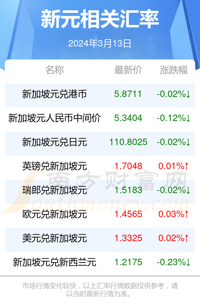 2024香港今期开奖号码,高效路径精准优化管理_智捷版74.37.96