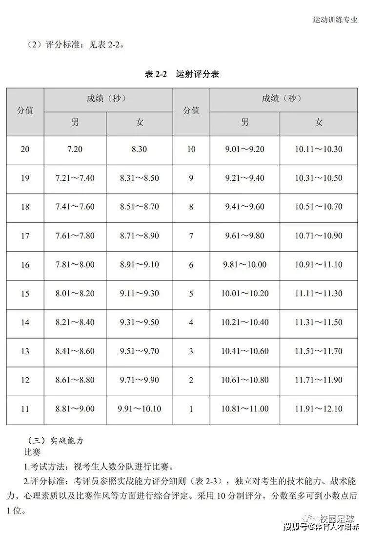 澳门最准的资料免费公开使用方法,模块化流程改进路径_巅峰版45.99.64