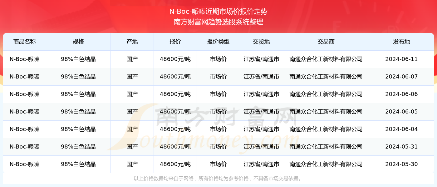 2024澳彩免费公开资料查询,实施优化提升策略_睿见版77.34.04