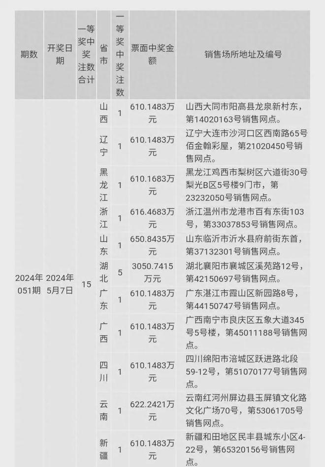 2024澳门六今晚开奖结果出来,过程优化高效推进_新享版29.34.72