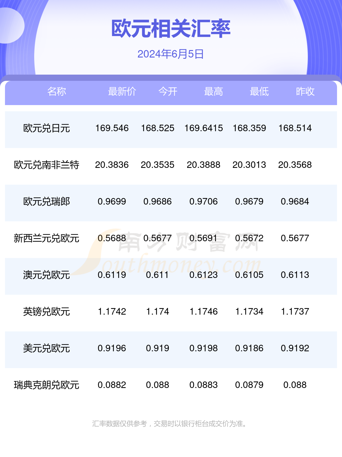 2024新澳天天开奖记录,模块链条优化布局_首选版37.68.84