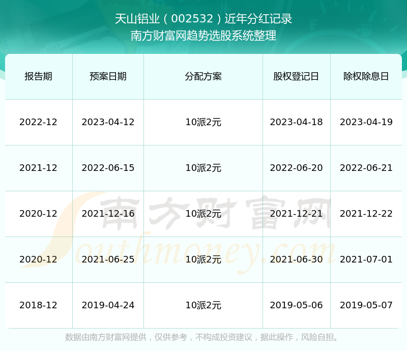 2024澳门历史记录查询,精准路径优化方案实施_智众版71.37.90