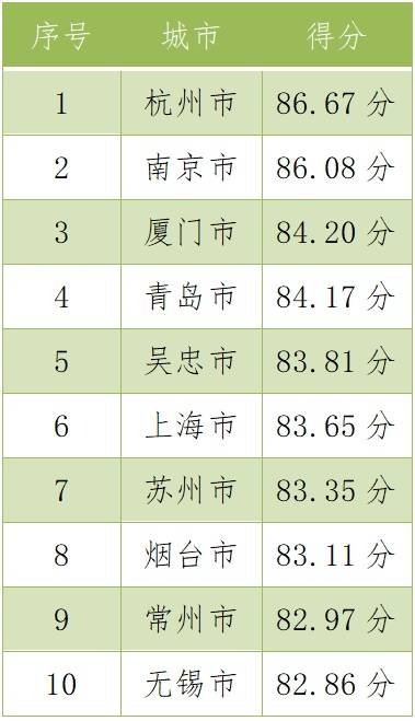 澳门三肖三码精准100%黄大仙,智慧实践技术落地_风采版41.79.72