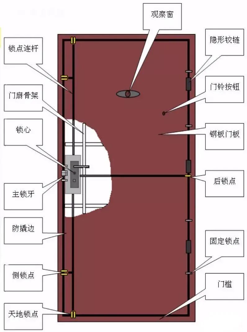 新门内部资料精准大全,方案优化路径改进_巨星版18.84.96