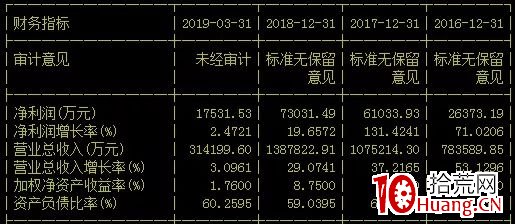 7777788888精准新传真,协同优化升级方案_愿景腾跃82.73.91