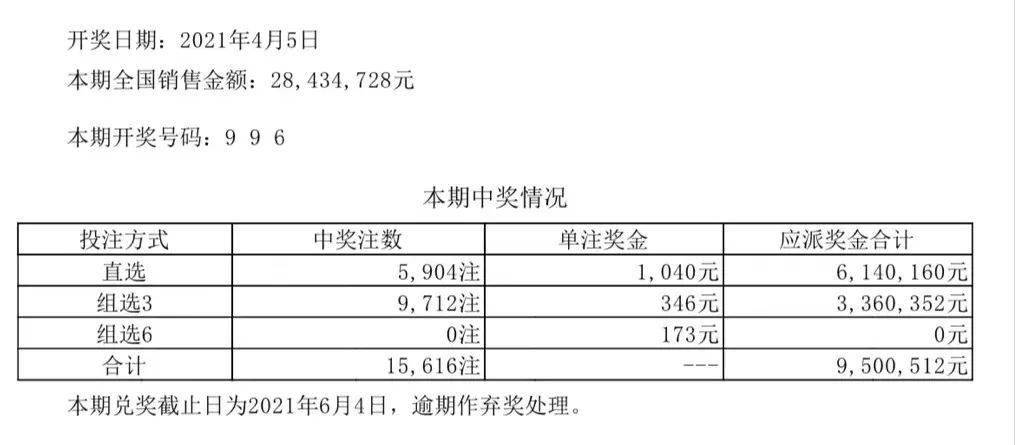 澳门六开彩开奖结果开奖记录2024年,智能路径优化精准操作_智道版78.73.96