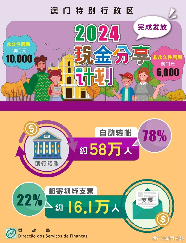 2024年12月4日 第66页