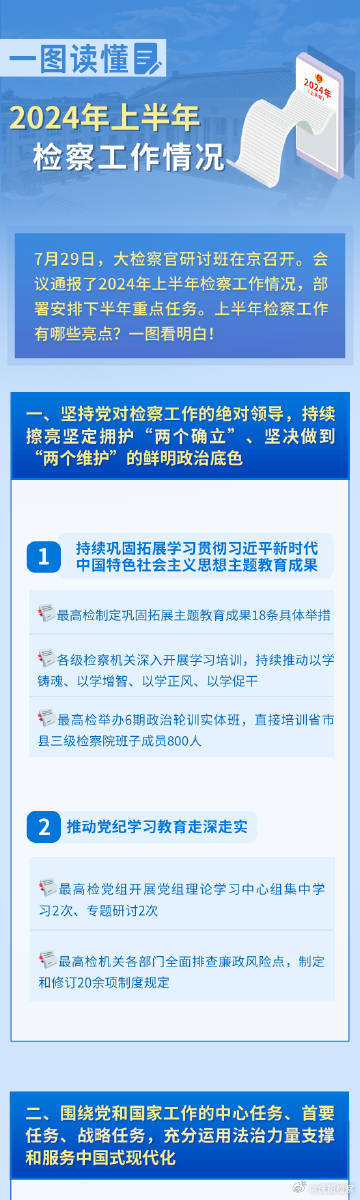 2024年正版资料全年免费,综合式动态资源方案_突破前沿29.74.12