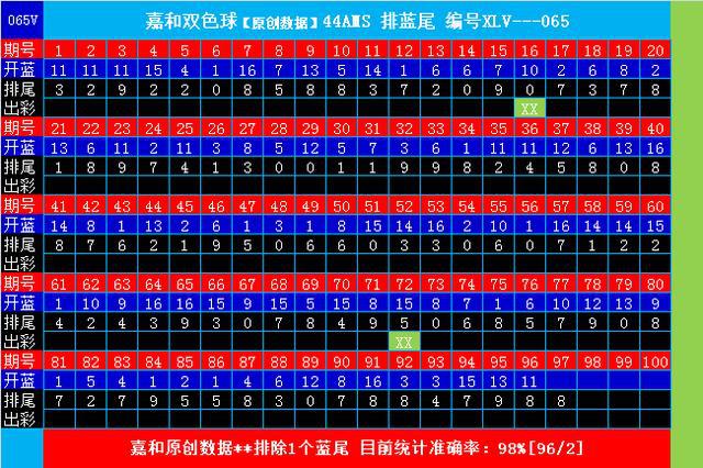 新澳门一码一码100准确,技能优化全新路径_远航版77.62.77