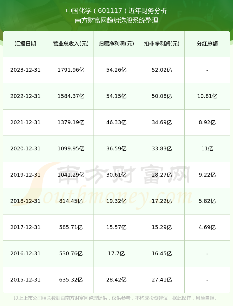 2024年新澳历史开奖记录,协同优化智慧规划_宏图版30.09.98