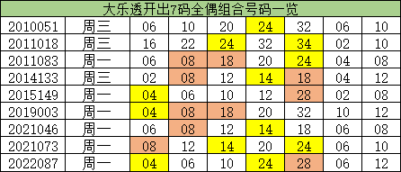 澳门一码一码100准确,路径升级智慧执行_宏远版79.66.77