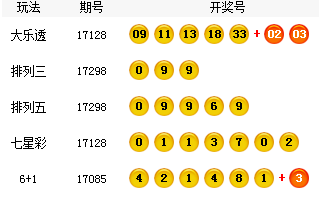 2024新澳今晚开奖号码139,科技实践方案实现_锦绣版74.33.79