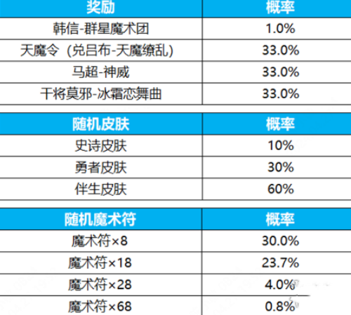 2024澳门天天六开奖怎么玩,全面式资源优化系统_铸造蓝图39.42.84