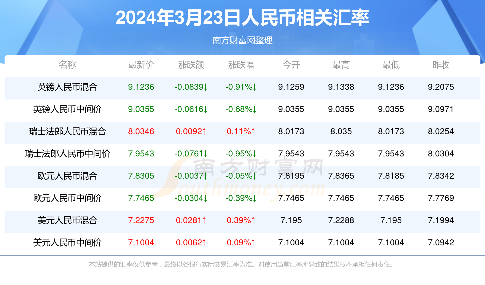 2024年新澳门天天开奖结果,高效智能方案探索_焕新蓝图93.00.47