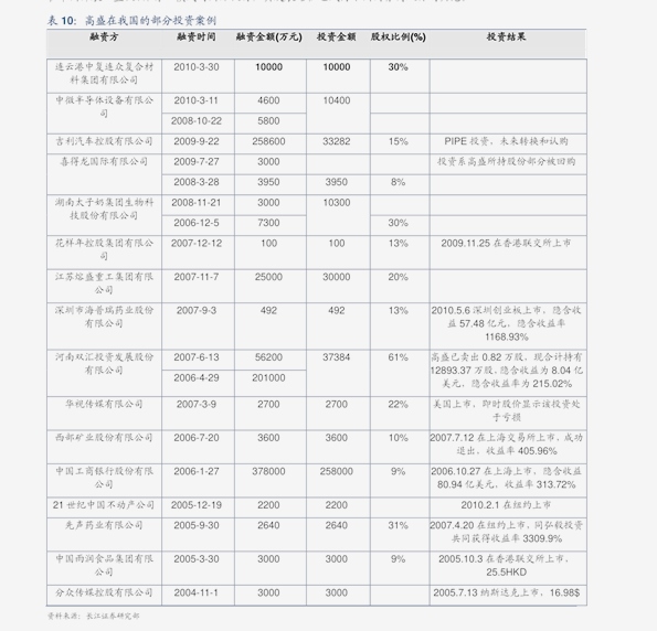 新澳门开奖记录新纪录,策略落地提升路径_精英版73.66.00