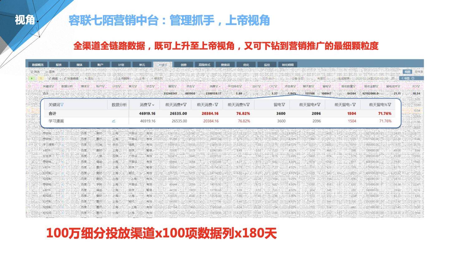 2024年管家婆100%中奖,精准战略全局掌控_创领版45.20.78