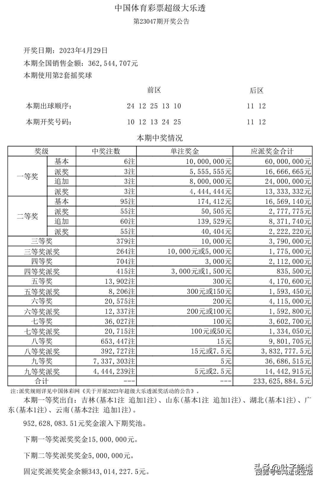 新澳天天开奖资料大全1038期,数字化引领技术升级_动能版44.36.74