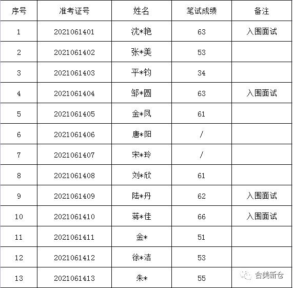 新澳利澳门开奖历史结果,前沿科技服务方向_突破优化80.38.61