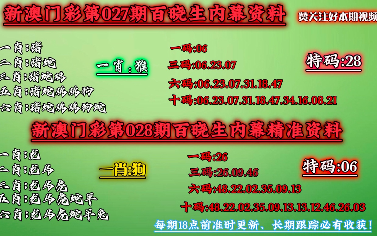 澳门一码中精准一码的投注技巧,全局化管理创新计划_跨越明天64.29.77