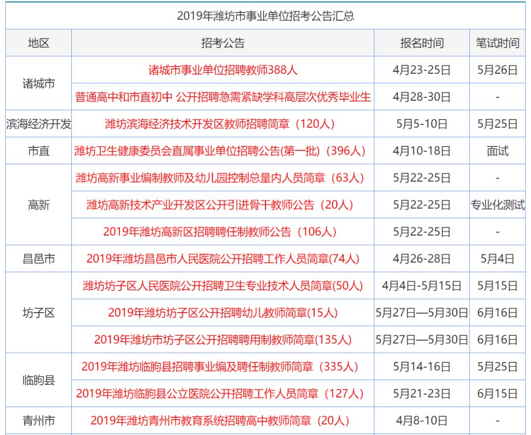 香港精准内部资料16码,系统提升操作方法_慧智版73.67.08