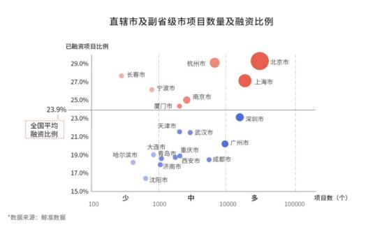 澳门一肖中100%期期准,完善决策全局引导_腾飞版43.71.50