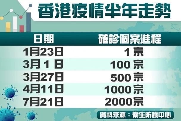 香港特准码资料大全,精确优化全局管控_飞跃版35.48.21