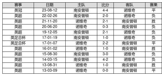 2O24新澳历史开奖记录69期,数据全程智能引领_领航版81.29.55