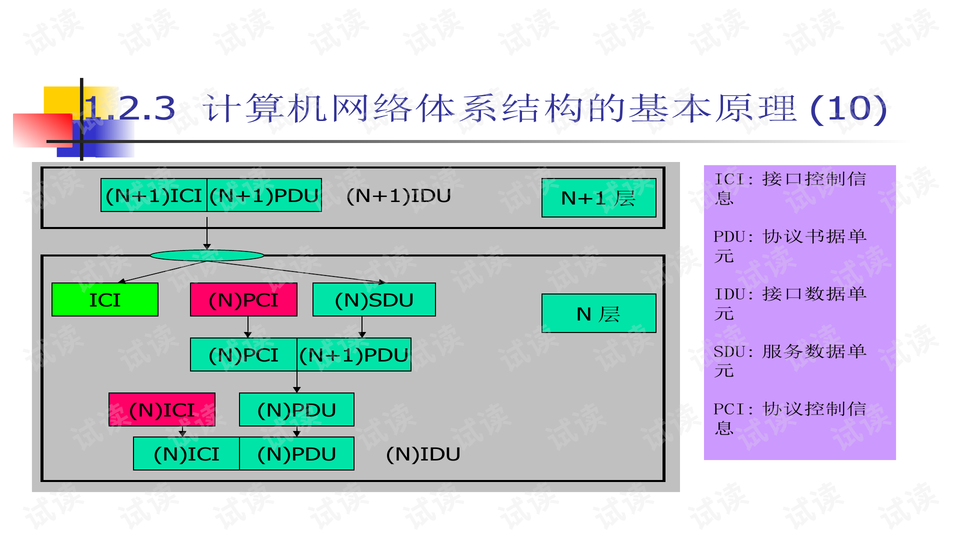 79456濠江论坛2024年147期资料,高效路径优化精准管理_智网版74.73.97