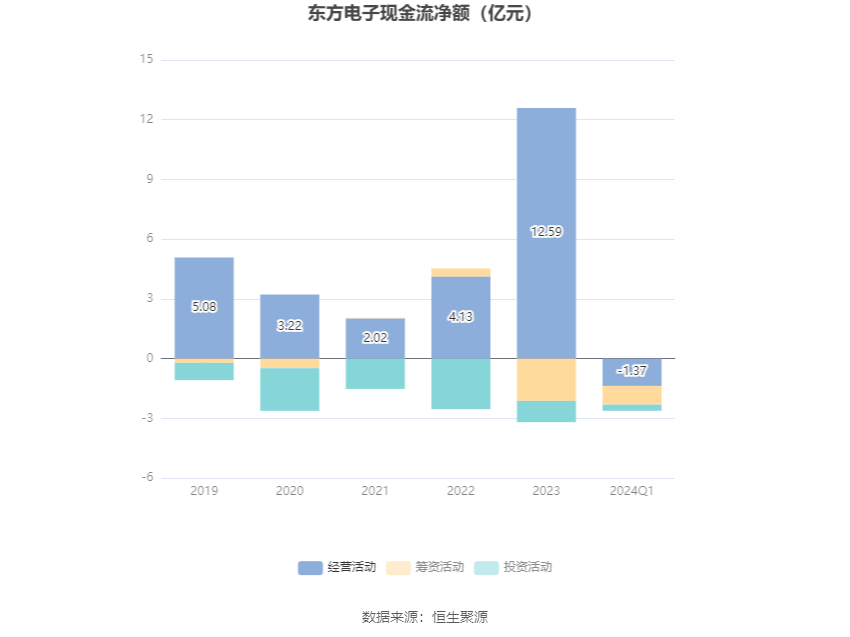 澳门六和彩资料查询2024年免费查询01-32期,科学实施路径策略_星航版36.03.17