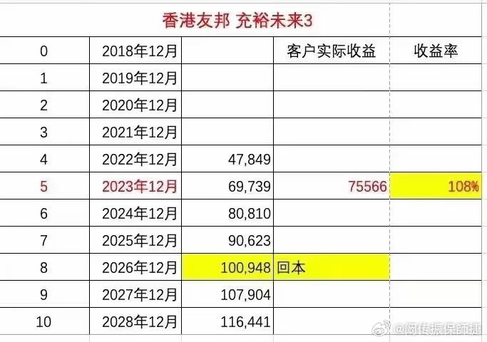 香港最准的100%肖一肖,精准流程设计优化_旗舰版77.62.31