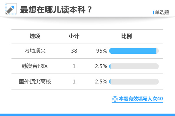 白小姐三肖三期必出一期开奖百度,精密型流程优化设计_点亮未来45.67.39