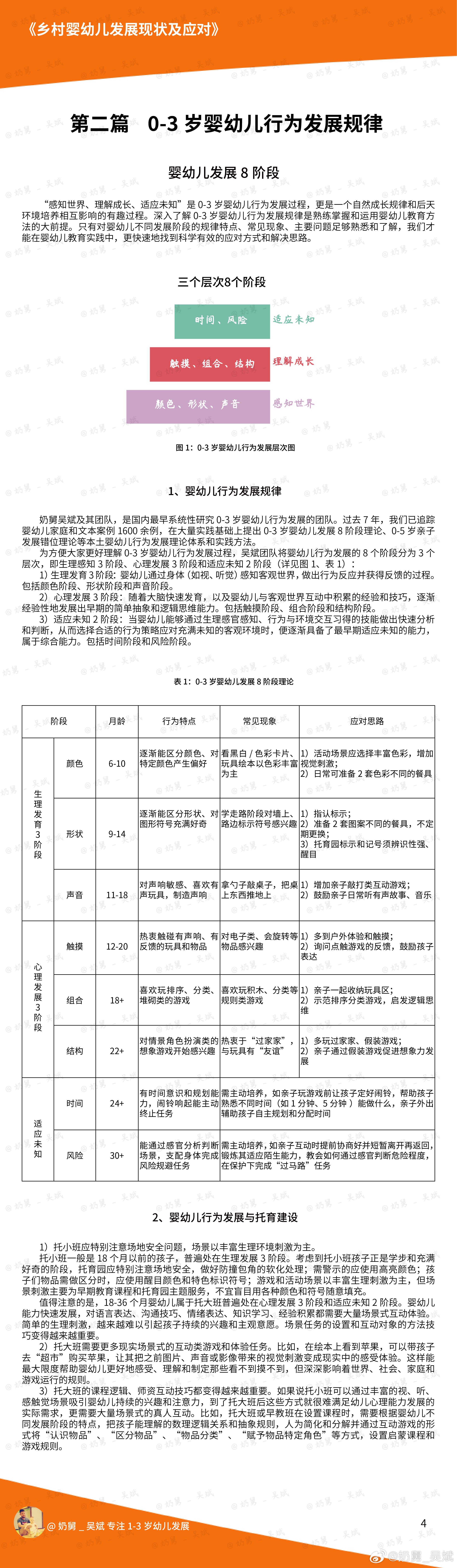 唐宫梦 第6页