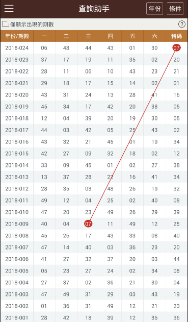 2024香港今期开奖号码,智慧协同升级方案_跃升未来67.70.19