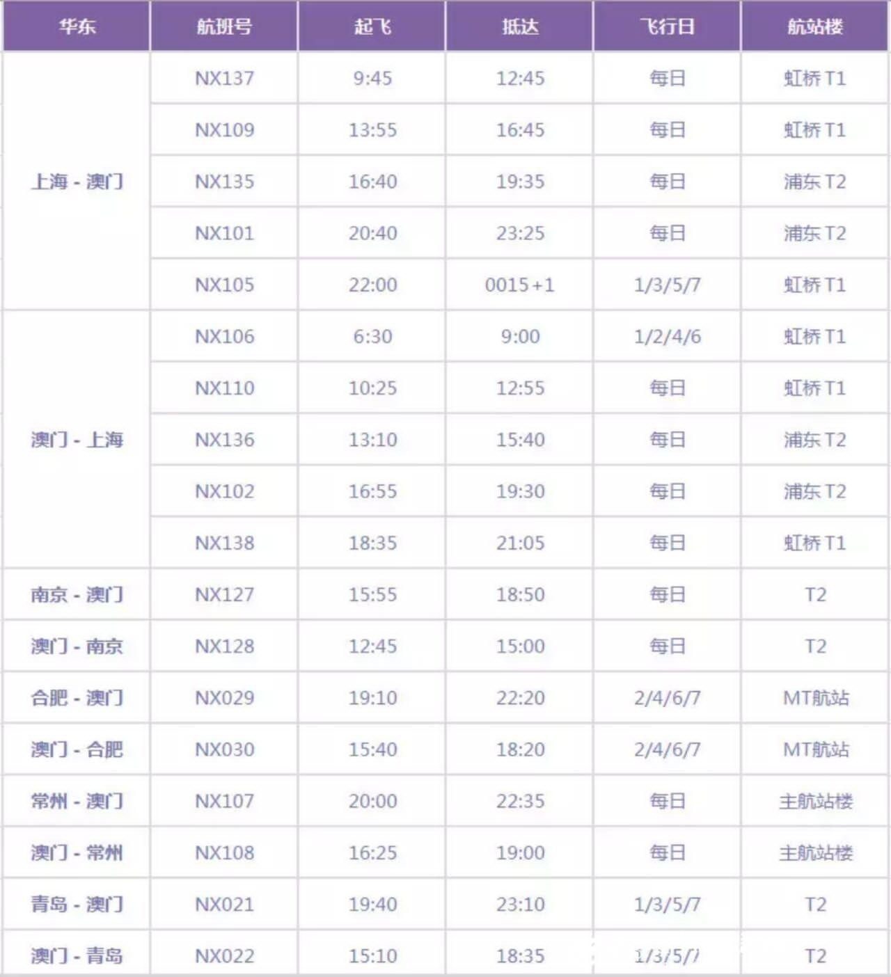 新澳门大众网官方网站,科学规划落地路径_飞跃版30.01.46